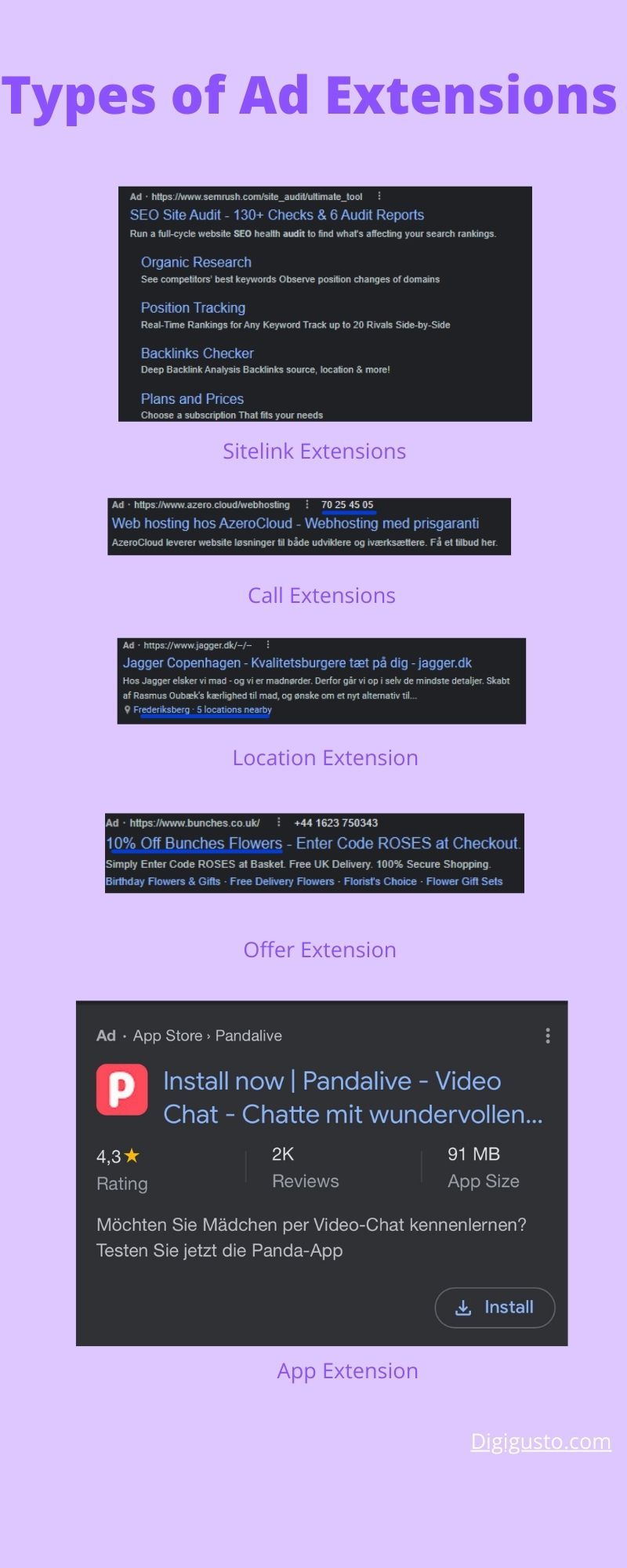 types of google ad extension