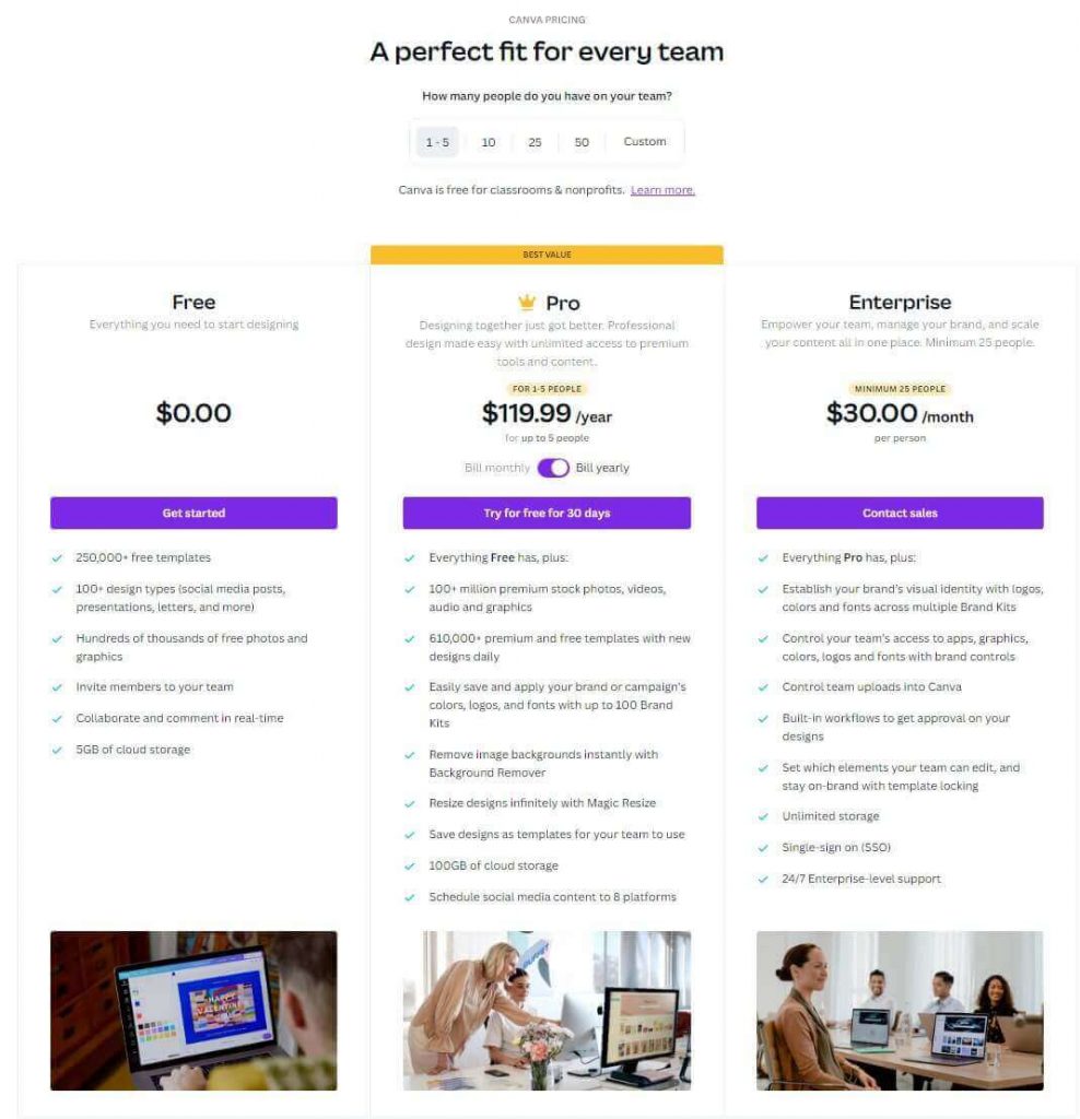 Canva pricing for free, and pro version