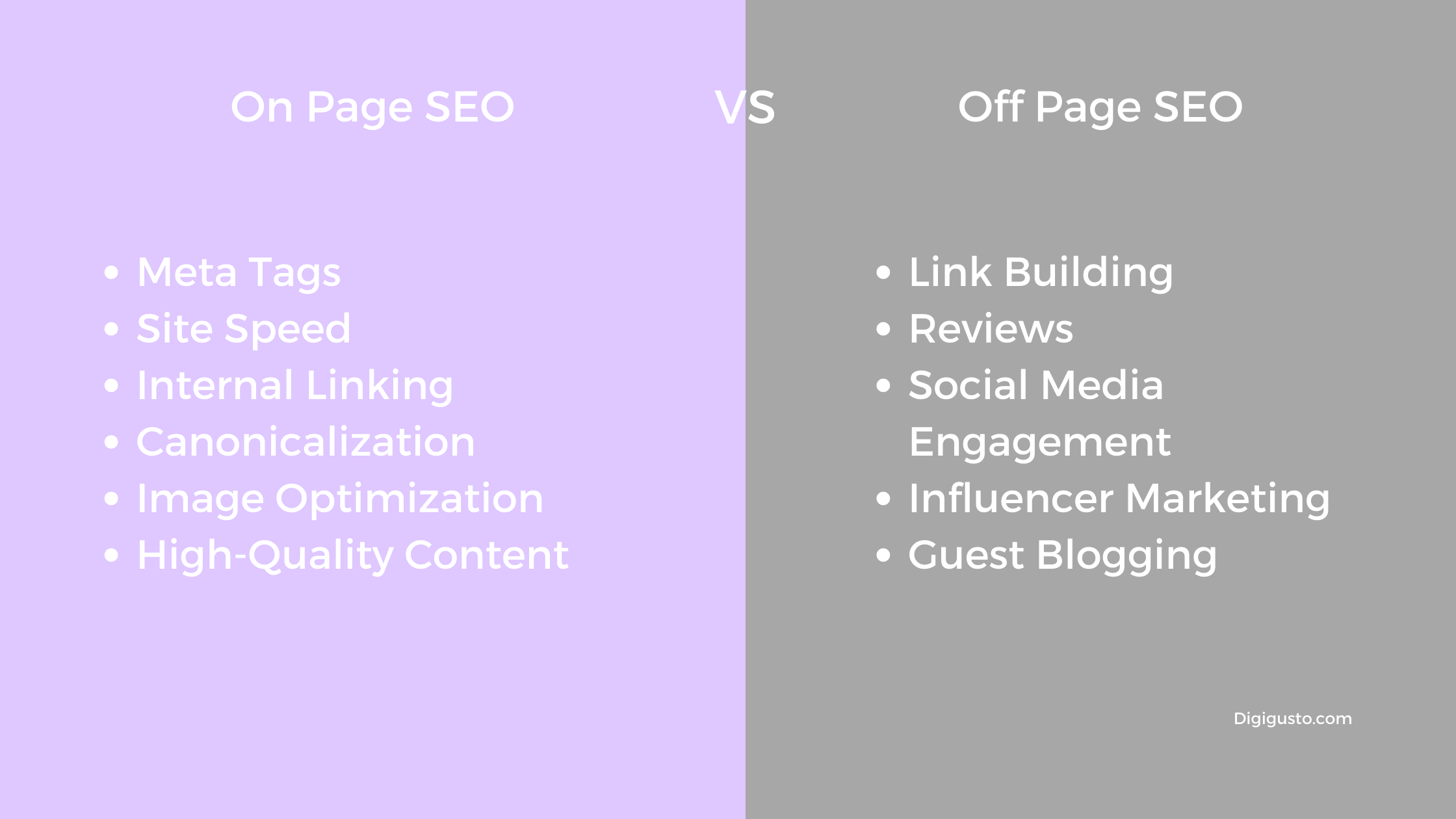 The difference between off page and on page SEO